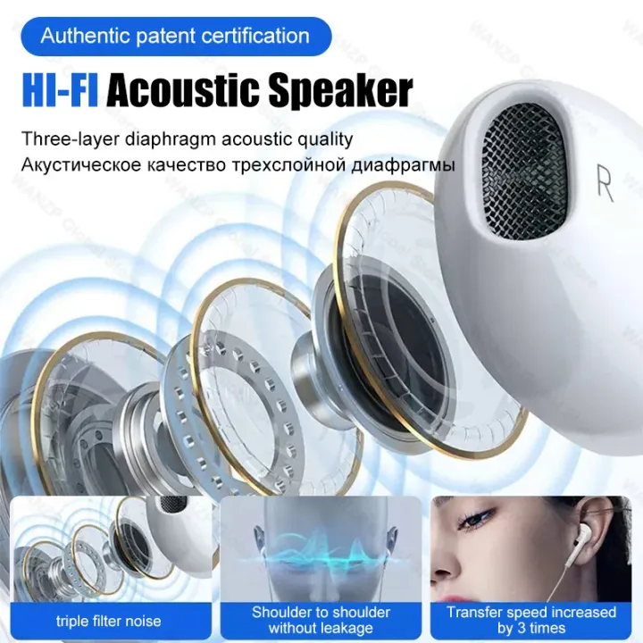 Original%20wired%20headphones%20for%20Apple%20iPhone%2014%2012%2011%2013%20Pro%20Max%20mini%2014%20plus%20Bluetooth%20earphones%20X%20XR%20Xs%206%207%208%20plus%20se%20headset%20-%20Image%203