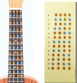 Ukulele Decals Fretboard Note Decals Sticker for Ukulele Beginners. 