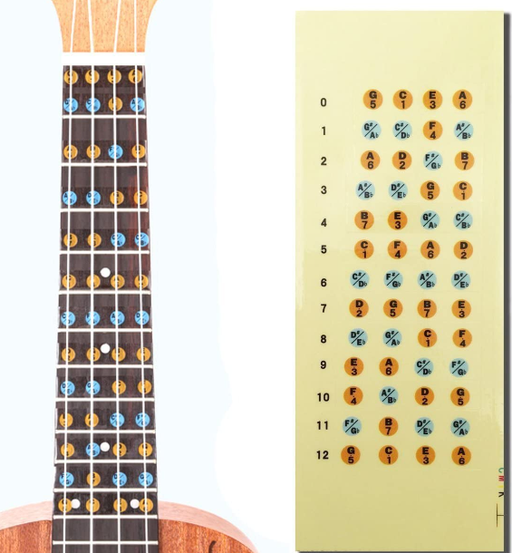 Ukulele%20Decals%20Fretboard%20Note%20Decals%20Sticker%20for%20Ukulele%20Beginners%20-%20Image%206