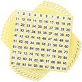 300 Sheets Number Labels Stickers 1-100 Numbers Round Stickers 0.4 Inch Small Self-Adhesive Number Labels for Office. 