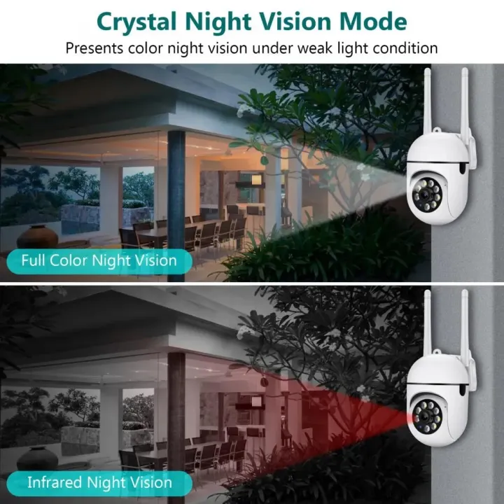 5MP%20YI%20IOT%205G%202.4G%20WiFi%20PTZ%20Camera%20Indoor%20Use%20Auto%20Tracking%20Surveillance%20Camera%20Color%20Night%20Vision%20Baby%20Monitor%20Mini%20Camera%20-%20Image%204