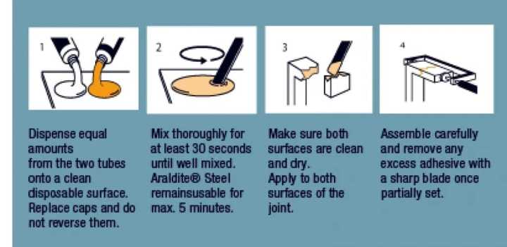 Araldite%204%20Minutes%20Rapid%20Steel%20Epoxy%20Glue%20/%20Adhesive%20-%20Image%207