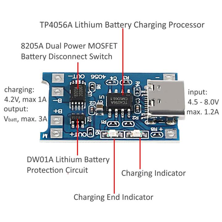 TYPE-C%20PORT%20TP4056%20TP-4056%205V%201A%20Type-C%20USB%20With%20Battery%20PROTECTION%20Charger%20Circuit%20Adapters%20Module%20Li-Ion%20Lithium%20Lipo%2018650%20AA%20AA%20Battery%20Charging%20Protection%20Board%20-%20Image%205