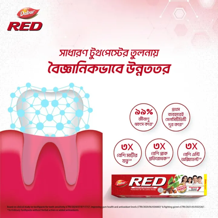 Dabur%20Red%20Toothpaste%2085%20gm%20-%20Image%204