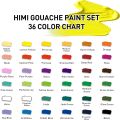 MIYA HIMI Gouache Paint Tube Set (12ML) — 36 Colors.