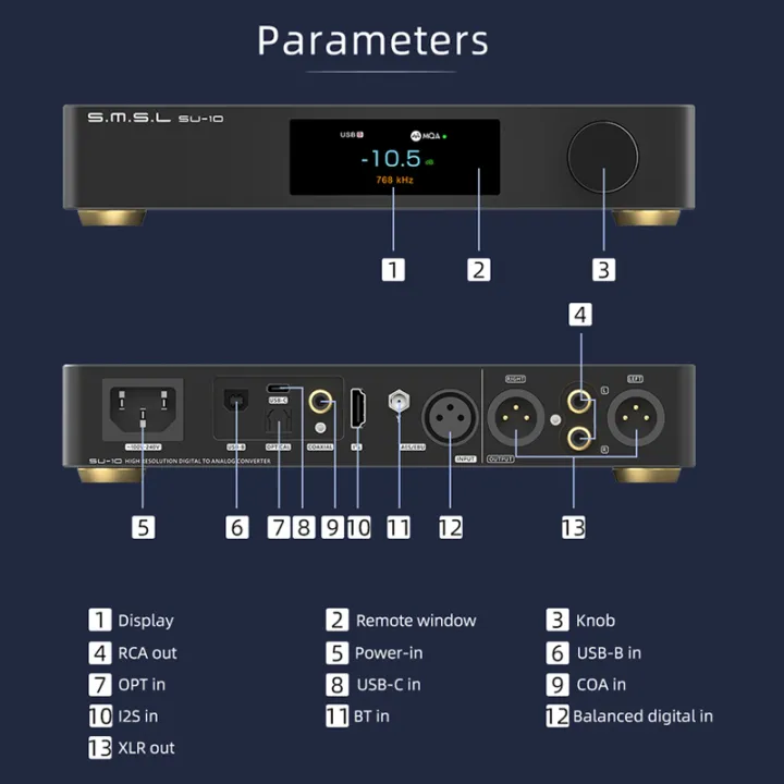 SMSL%20SU-10%20MQA%20Decoder%20Support%20MQA-CD%20Dual%20ES9038PRO%20XMOS316%2032Bit/768kHz%20DSD512%20Support%20Bluetooth%20LDAC,Aptx/HD,SBC,AAC%20SU10%20DAC%20-%20Image%202
