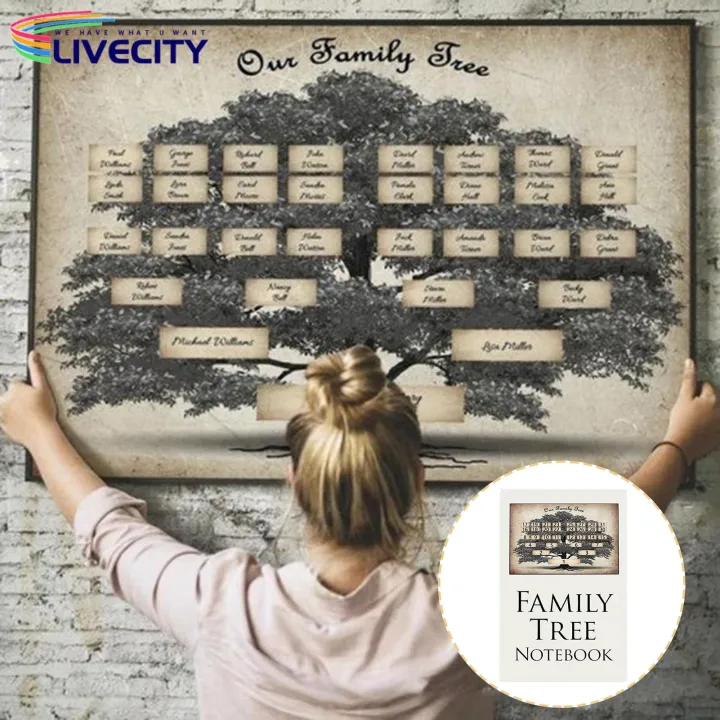 Family%20book%20Discover%20Family%20Roots%20Ancestor%20Record%20Journal%20Perfect%20Gift%20for%20Genealogy%20Enthusiasts%20in%20Soutast%20Asia%20Family%20Keepsake%20-%20Image%208