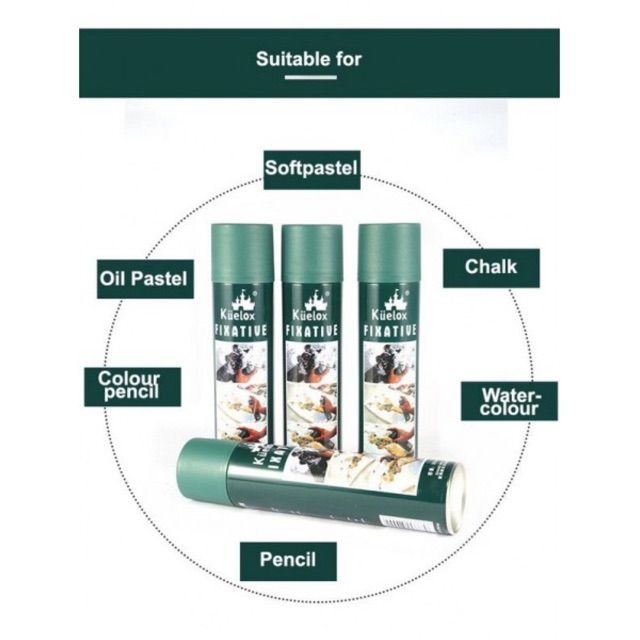 Kuelox%20Fixative%20Spray%20For%20Sketch,%20Charcoal,%20Pastel%20300%20ml%20-%20Image%204