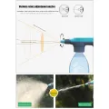 Garden Electric Water Sprayer Automatic High Pressure Air Pump Sprayer for Plants Washing Car Charging Watering Sprinkler Tool. 
