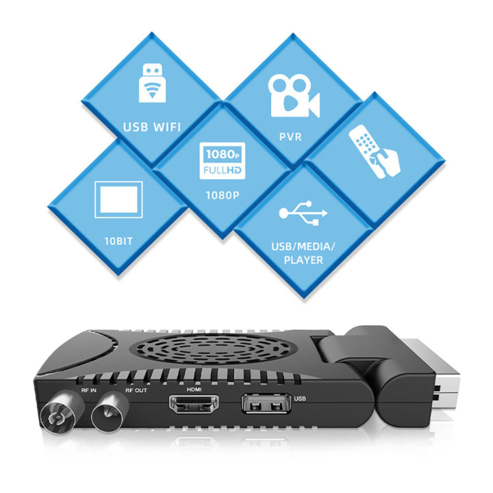For%20Europe%20H.265%20DVB-T2%20Terrestrial%20Digital%20TV%20Tuner%20Mini%20SCART%20TDT%20Dolby%20HD%201080P%20TV%20Decoder%20DVB%20T2%20TV%20Receiver%20Support%20WiFi%20-%20Image%203