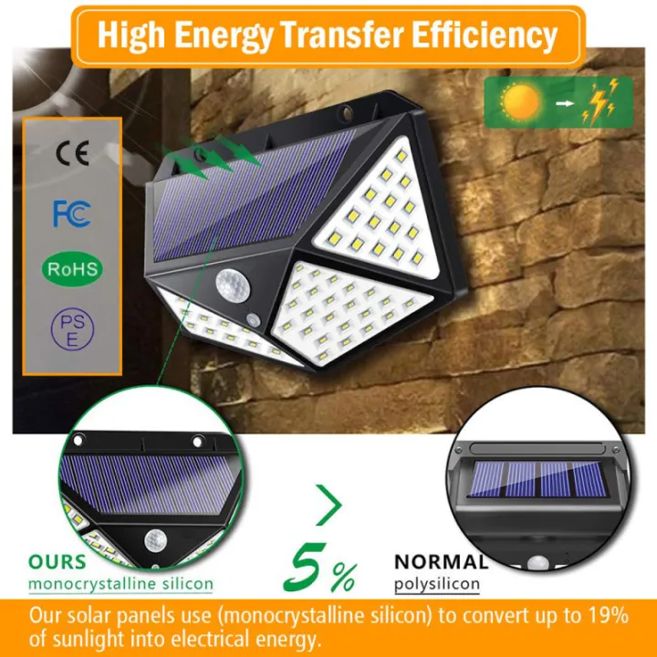 2Pcs%20100%20LED%20Solar%20Power%20Wall%20Light%20Motion%20Sensor%20Waterproof%20Lamp%20Outdoor%20light%20Simple%20Fidelity%20design%20-%20Image%205