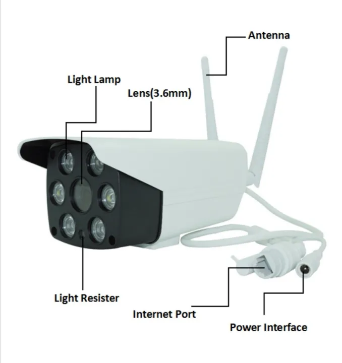 MexGen%20V380%20PRO%20K6%20%20WIFI%20IP%20Camera%203MP%20Full%20HD%20Outdoor%20Waterproof%20Camera%20with%20Two-Way%20Voice%20and%20Color%20Night%20Vision%20-%20Image%2010