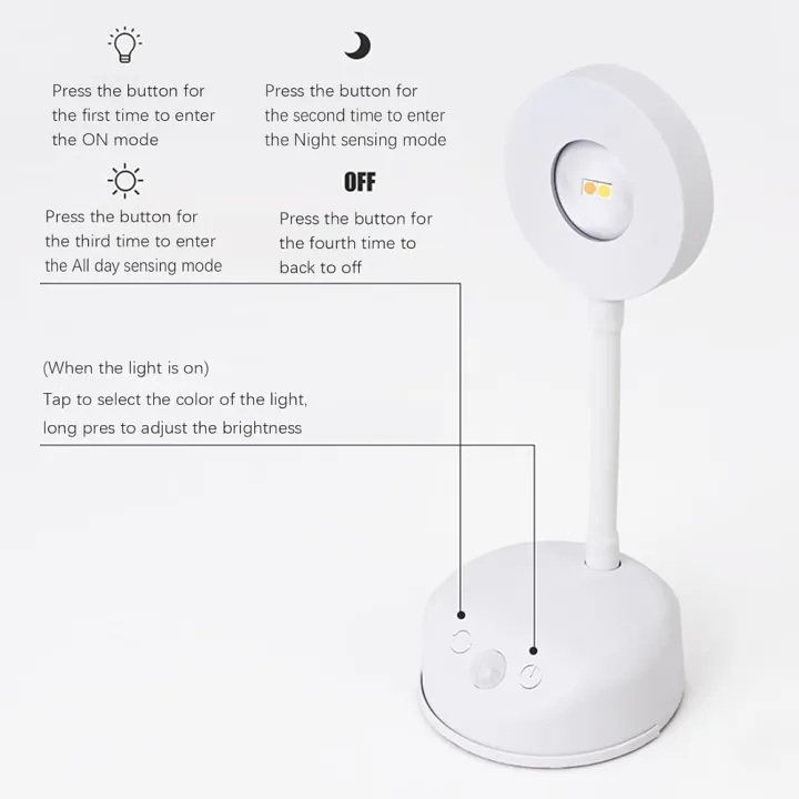 Adjustable%20LED%20Spotlight%20Easy%20Installation%20Rechargeable%20Portable%20Picture%20Light%20Dimmable%20Painting%20Light%20for%20Home%20Decor%20Gallery%20-%20Image%209
