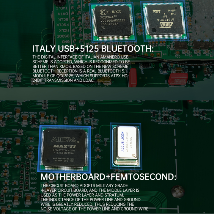 Dual%20AK4499EX%20Audio%20Decoder%20Fully%20Balanced%20QCC5125%20Bluetooth%20HIFI%20Digital%20Audio%20Decoder%20AMANERO%20USB%20DSD512%20Femtosecond%20Crystal%20-%20Image%205