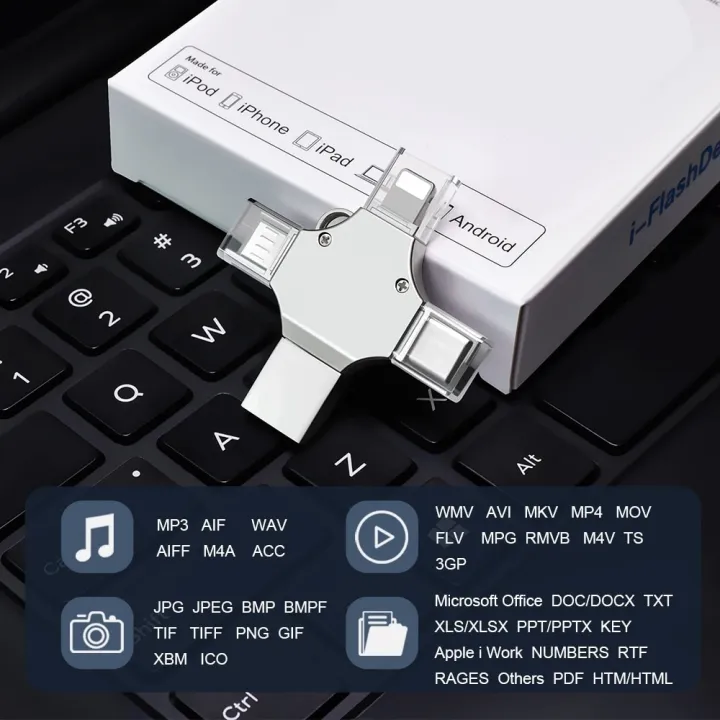 4in1%20Flashdrive%20for%20iPhone%20iPad%20Pro%20Android%20Pen%20Drive%20Type%20c%20Otg%2032gb%2064gb%20128gb%20256g%20USB%20Flash%20Drive%20Hight%20Speed%20Pendrive%204in1%20-%20Image%202