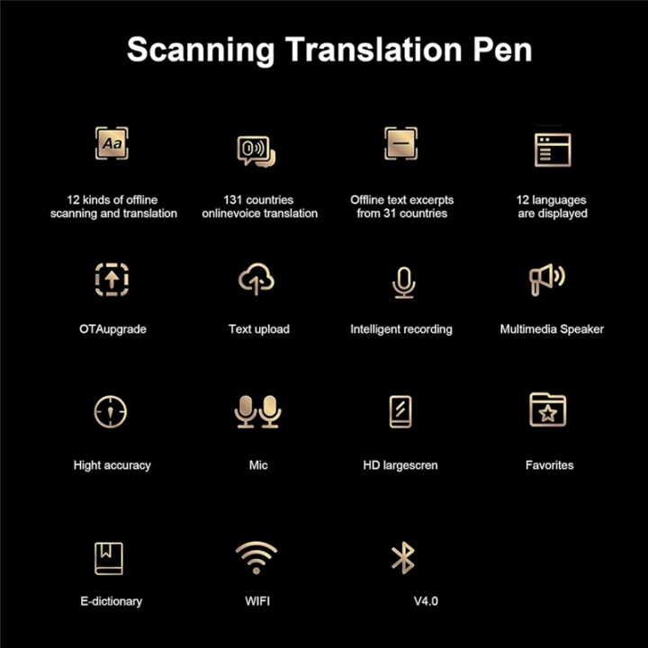 Scan%20Reader%20Pen,%20OCR%20Digital%20Pen%20Reader,%20Text%20to%20Speech%20Reading%20Pen,%20Voice%20Translator%20Machine%20131%20Language%20Translator%20Easy%20Install%20Easy%20to%20Use%20-%20Image%206