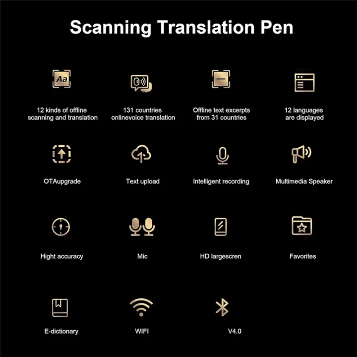 Scan%20Reader%20Pen,%20OCR%20Digital%20Pen%20Reader,%20Text%20to%20Speech%20Reading%20Pen,%20Voice%20Translator%20Machine%20131%20Language%20Translator%20Easy%20to%20Use%20-%20Image%206