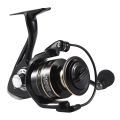Ecocc【In stock】 BK series fishing reels fishing reels spinning reels sea fishing reels road fishing reels metal reels fishing rods Fast delivery from stock. 