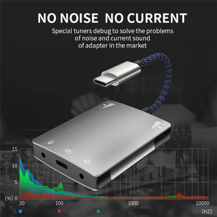 USB%20C%20Live%20Sound%20Card%20Speaker%203.5mm%20Audio%20Interface%20Adapter%20for%20/%20Headphone%20High%20Quality%20Live%20Converter%20Durable%20Easy%20to%20Use%20-%20Image%206