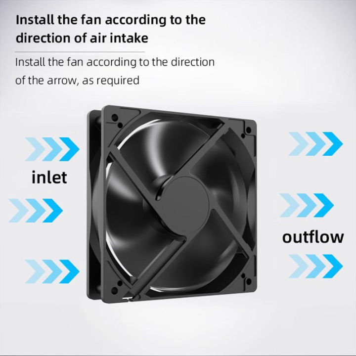 Teucer%2012cm%20PSU%2012V%20Cooler%20Fan%202.54-2Pin%20Interface%2014cm%20Silent%20PC%20Chassis%20Power%20Supply%20Cooling%20Ventilator%20-%20Image%205