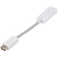 Cable - 1102 - 0.2 - Mini Cable Adapter for & Ypbpr for PS2// Slim HDTV-Ready TV HD Component AV Cable.