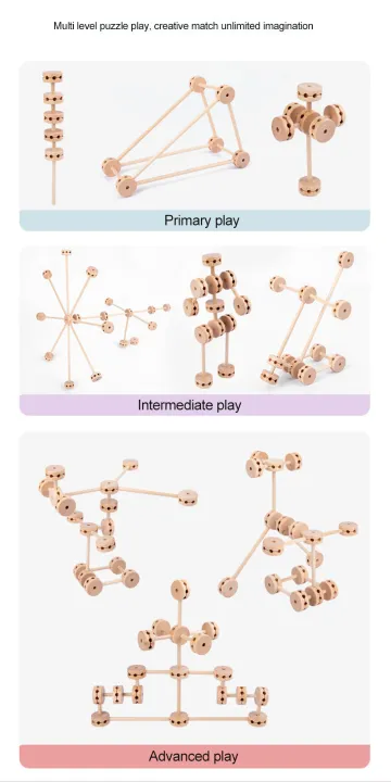 Kids%20Wooden%20Toys%20Insert%20Bead%20Tent%20Castle%20Building%20Blocks%20Children's%20Wooden%20Constructor%20Educational%20Toys%20hot%20sell%20-%20Image%207