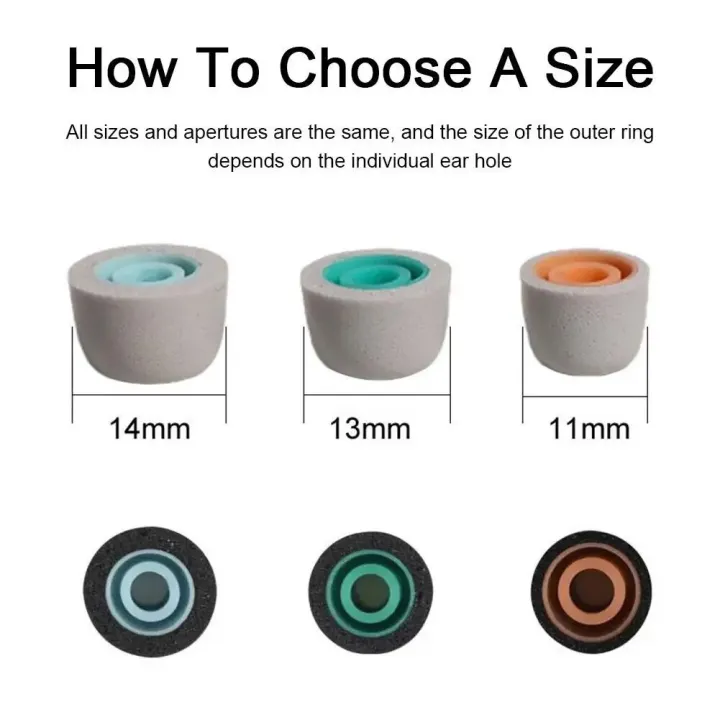 Earplug%20Replacement%20for%20Sony%20WF-1000XM5%20Memory%20Foam%20L%20M%20S%20Size%20Ear%20Tips%20Noise%20Canceling%20Foam%20Eartips%20Ear%20Plug%20Professional%20-%20Image%202