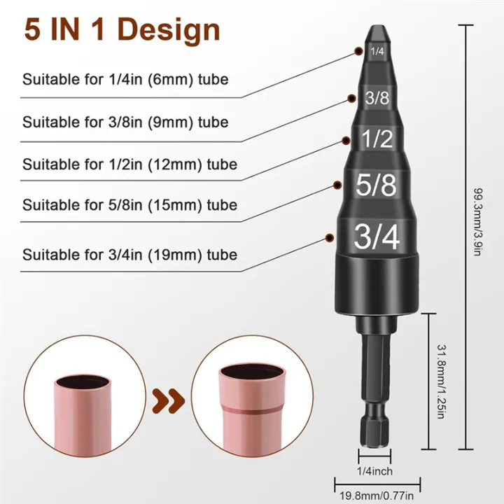 5-In-1%20HVAC%20Repair%20Tool,%202PCS%20Air%20Conditioner%20Copper%20Pipe%20Tube%20Expander%20Soft%20Copper%20Tubing%20Swaging%20Tool%20Easy%20to%20Use%20-%20Image%202