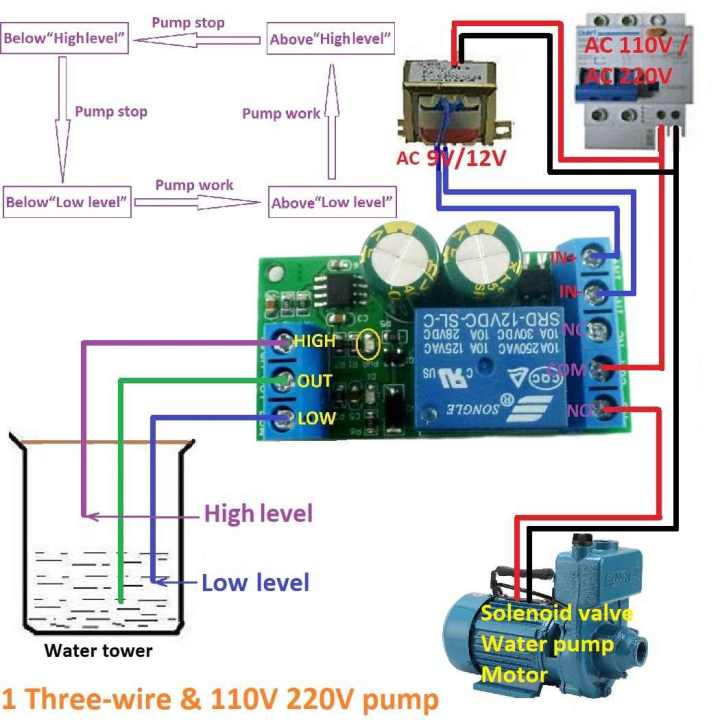 12V%20Water%20Level%20Automatic%20Controller%20Liquid%20Sensor%20Switch%20Solenoid%20valve%20Motor%20Pump%20automatic%20control%20Relay%20Board%20LC25A01%20-%20Image%202