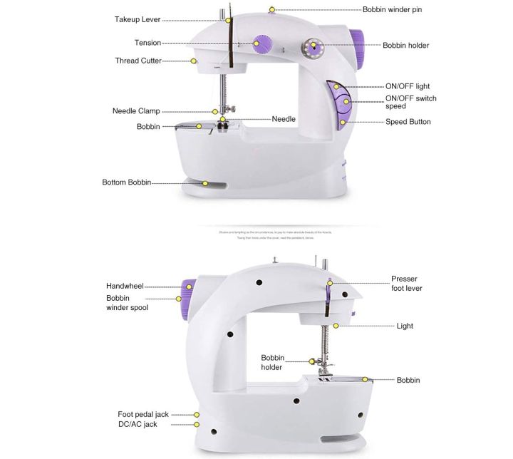 Mini Portable Electric Sewing Machine, Desktop Household Appliance, Night Light, Straight Line Hand Table, Two-Thread Kit