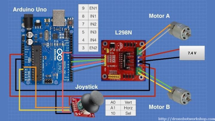 L298n মোটর ড্রাইভার l 298 n - motor