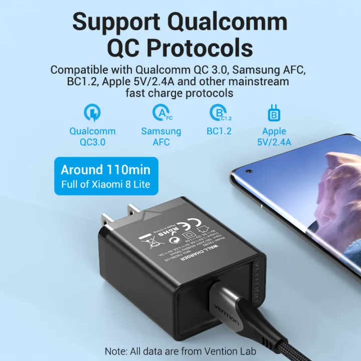 Vention%20USB%20Charger%20Fast%20Charging%20Quick%2022.5W%20Fast%20Charge%20QC%203.0%20USB%20Android%20Fast%20Charger%20for%20Huawei%20Redmi%20Note%2010%20Pro%20Xiaomi%20Poco%20X3%20NFC,%20SAMSUNG%20S20%20Realme%206%20Pro%20Wall%20Charger%20-%20Image%203