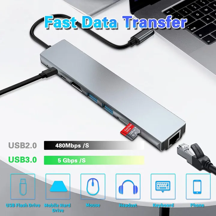 USB%20C%20HUB%203.0%20USB%20Splitter%20Type%20C%20to%20HDMI%20RJ45%20PD%2087W%20Adapter%20USB%203.0%20HUB%20With%20SD%20TF%20Type-C%20OTG%203%20Hab%20For%20Macbook%20Air%20iPad%20Pro%20-%20Image%204
