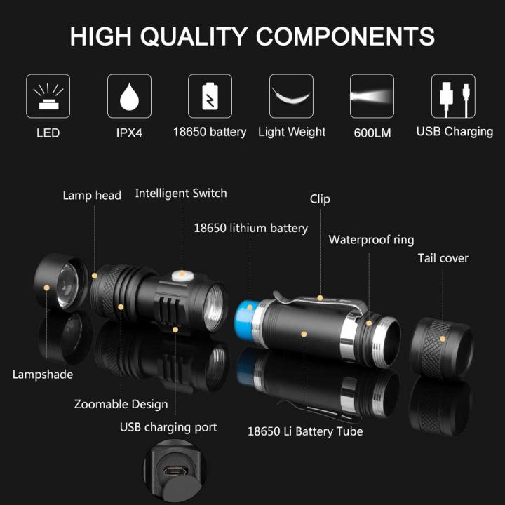 Brillante%20Torcia%20Led%20Torch%20Usb%20Rechargeable,%20Super%20Bright%20600%20Lumen%20Zoomable%20Pocket%20Torch%20Flashlight,%20Adjustable%20Focus%20Waterproof%20Powerful%20Torch%20For%20Camping%20-%20Image%205
