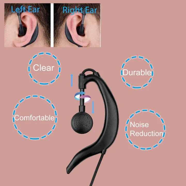 Retevis%20RT-5R%202%20Way%20Radio%20Earpiece%20with%20Mic,%20G%20Shape%20Ear%20Hook%20Headset%20for%20Retevis%20RT22%20H-777%20UV-5R%20Arcshell%20AR-5%20%20(1%20Pack)%20-%20Image%207