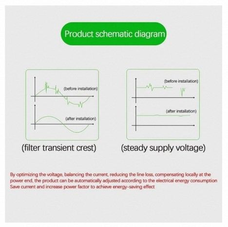 Power%20Saver%20Energy%20Saver%20Device,%20%20Smart%20Power%20Saver%20Pro%20Electricity%20Saving%20BoxPower%20Saver%20Energy%20Saver%20Device,%20%20Smart%20Power%20Saver%20Pro%20Electricity%20Saving%20Box%20-%20Image%206