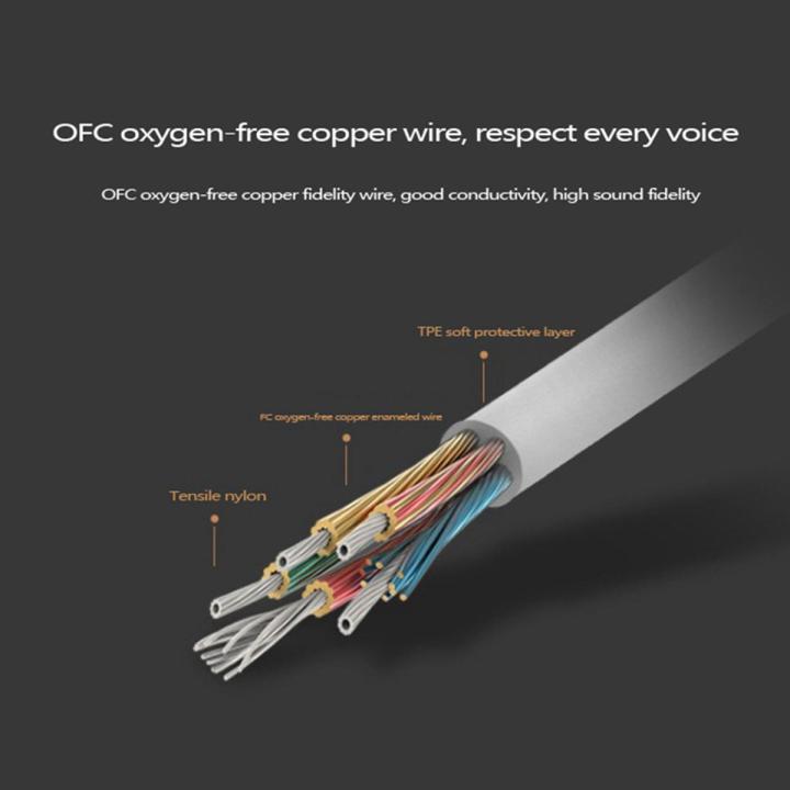 LKPCIGCXM For IPhone Aux Cord Aux Cord for Car Apple to 3.5mm Aux Cable for IPhone5 and Above Models and Ipad-Rose Gold