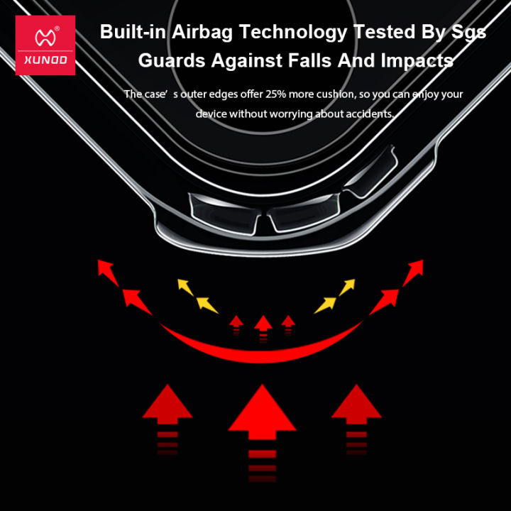 XUNDD%20Protective%20Case%20for%20iPhone%2014%2012%2013%2015%20Pro%20Max%2015,Airbag%20Shockproof%20Shell,Camera%20Screen%20Protection%20Back%20Clear%20Phone%20Cover%20-%20Image%202