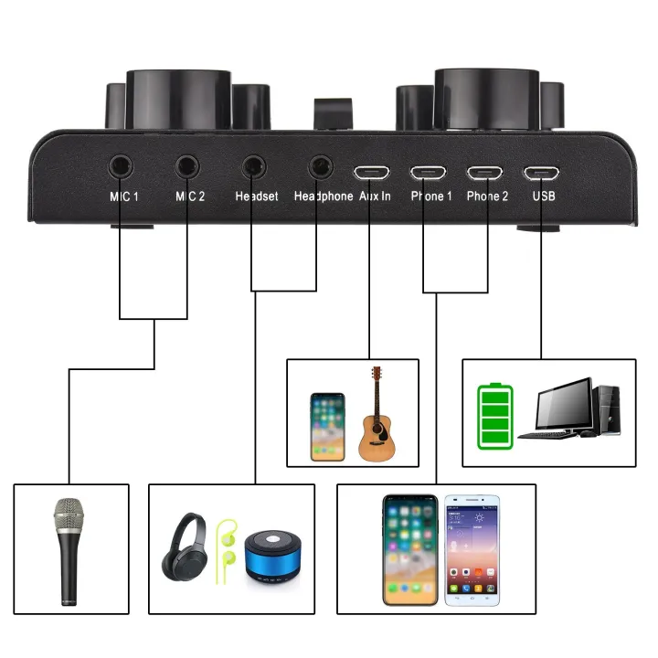 V8%20Plus%20Live%20Sound%20Card%20for%20Streaming%2015%20Effects%20USB%20Audio%20Mixer%20for%20microphone%20Voice%20Changer%20Device%20DJ%20Karaoke%20Equipment%20with%20Adjustable%20Volume%20Support%20BT%20Connection-black%20-%20Image%202