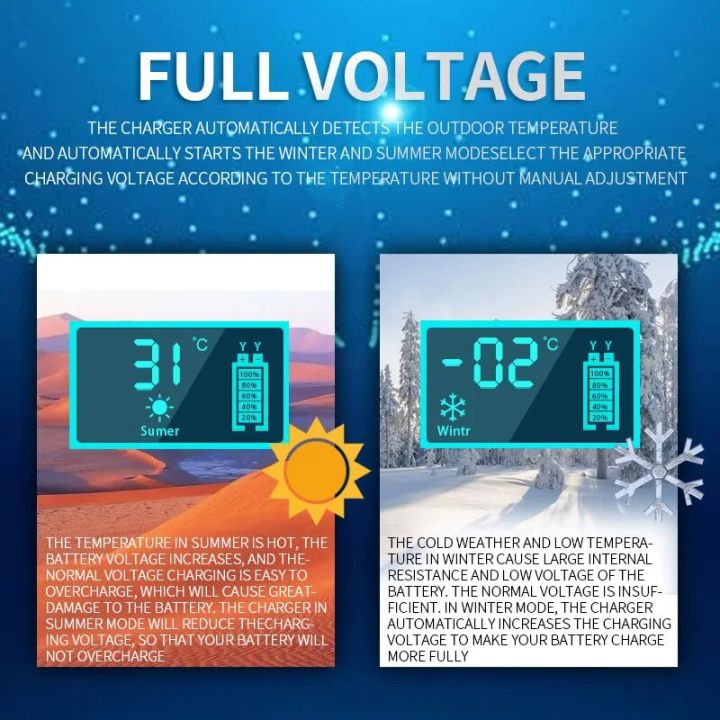 12V%20Car%20Battery%20Charger%20Pulse%20Repair%20LCD%20Display%20Smart%20Fast%20Charge%20AGM%20Deep%20Cycle%20GEL%20Lead-Acid%20Charger%20for%20Auto%20Motorcycle%20-%20Image%203
