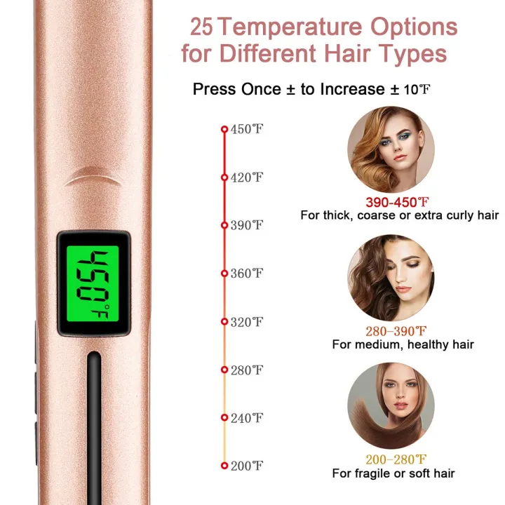 2%20In%201%20Hair%20Straightener%20and%20Curler%20Ceramic%20Flat%20Iron%20Hair%20Crimper%20LCD%20Hair%20Straightening%20Curling%20Iron%20Corrugation%20Hair%20Waver%20-%20Image%204