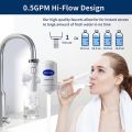 Mini Water Filter, Water Purifier Filter, Washable Mini Water Purifier.