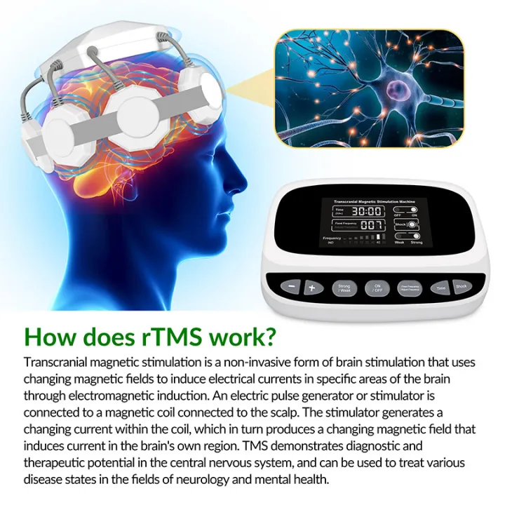 Portable%20Rtms%20Treatment%20Brain%20Stimulation%20Machine%20Much%20Effective%20for%20Major%20Depressive%20Disorder%20Cure%20Dbs%20Parkinson's%20Disease%20-%20Image%203
