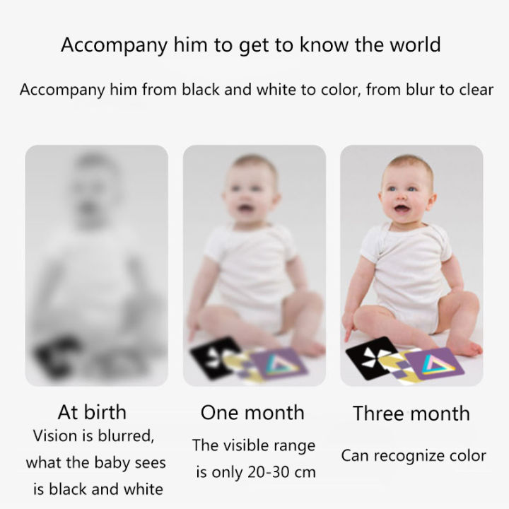 Black%20White%20Flash%20Cards%20for%20Infants%20Montessori%20Baby%20Toys%20Educational%20High%20Contrast%20Cards%20Visual%20Stimulation%20Learning%20Sensory%20Toy%20-%20Image%206