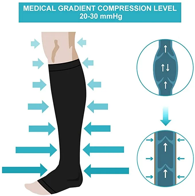 Compression%20Socks%20Calf%20Shaping%20Open%20Toe%20Knee%20High%20Stockings%20Compression%20Socks%20Fit%20For%20Varicose%20Veins%20Long%20Pressure%20Stockings%20-%20Image%202