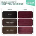Streax Creme Permanent - 3.16 Burgundy Hair Colour- 140ml/ 60ml, 100% Grey Coverage, Ammonia Free, Long Lasting For Women. 