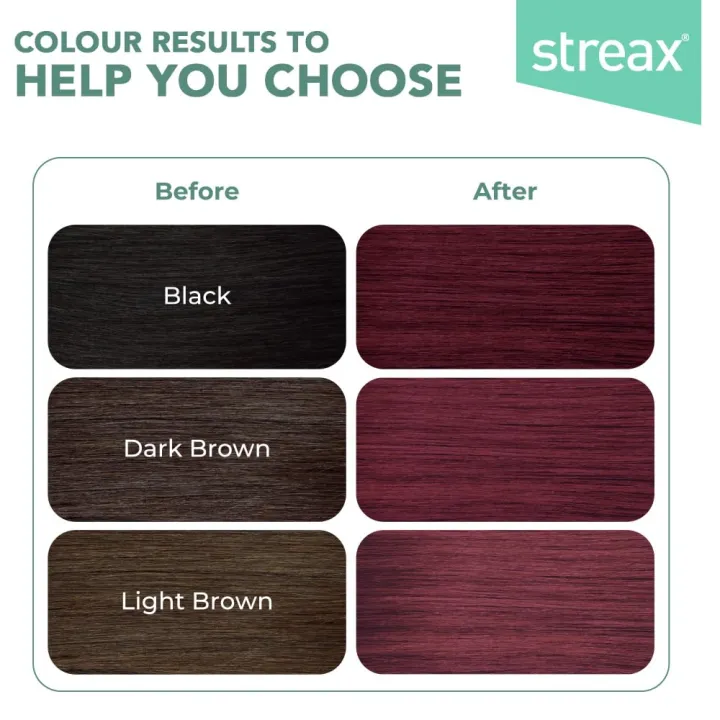 Streax%20Creme%20Permanent%20-%203.16%20Burgundy%20Hair%20Colour-%20140ml/%2060ml,%20100%25%20Grey%20Coverage,%20Ammonia%20Free,%20Long%20Lasting%20For%20Women%20-%20Image%202
