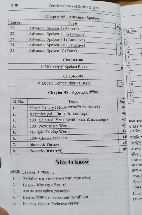 Complete%20Course%20of%20Spoken%20English%20By%20Dr.%20Nazmul%20Islam%20Noman%20-%20Image%205