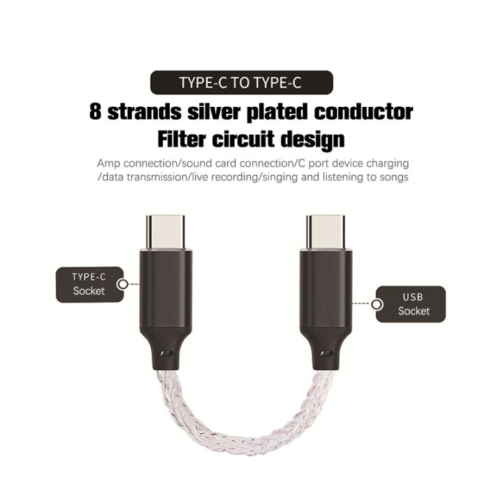 Word Decoder A Hi-Fi Adapter Type pe C to USB TyC DAC Headphone Amplifier Number UX Audio Cable Converter Android OTG Adapter Cable