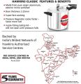 Hawkins Classic 2 L Pressure Cooker (Aluminium) Made in India.